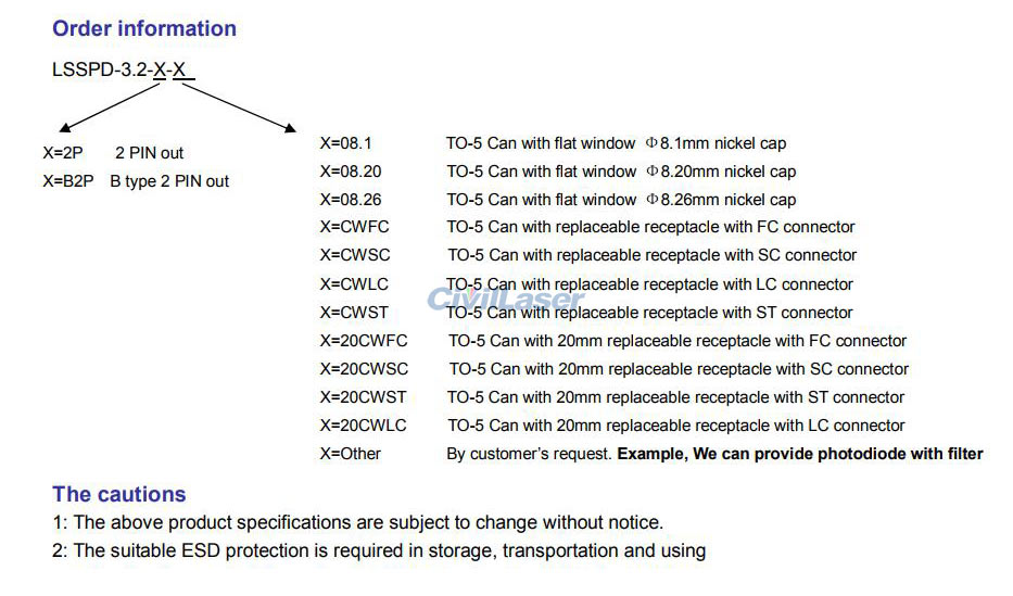 400nm~1100nm 3.2mm Si PIN 포토다이오드 TO5 Package Can Coupling Fiber