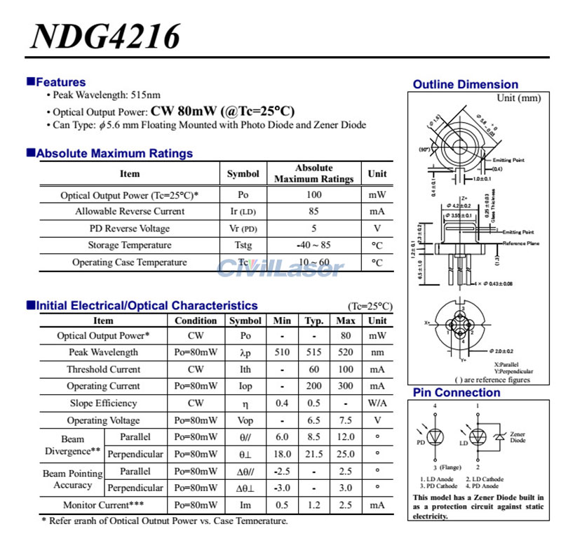 Nichia original 100mW 515nm/520nm 단일 모드 Grass green laser diode