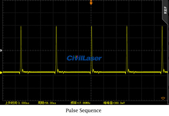 100ps Ultra-fast 파이버 레이저 532nm 400mW Picosecond Pulse Laser
