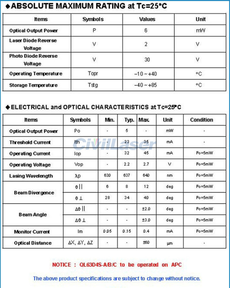 QL63I5S-A/B/C 레이저 다이오드 QSI 635nm 30mW 빨간색 레이저 모듈 Diode TO-18 5.6mm