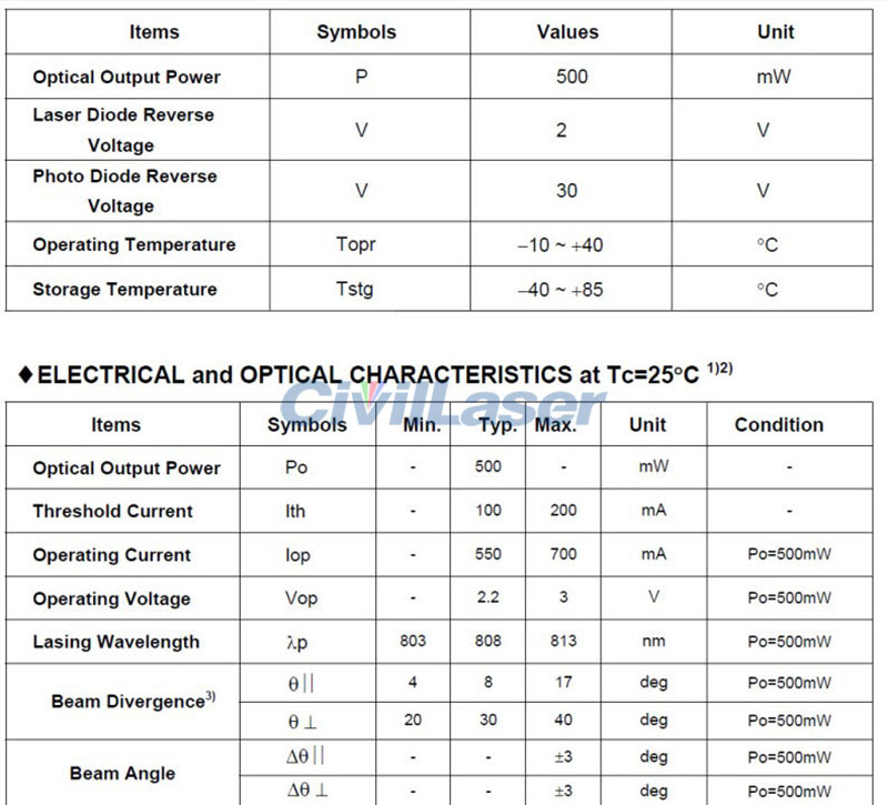 808nm 500mW Infrared 레이저 다이오드 TO 18 5.6mm With PD