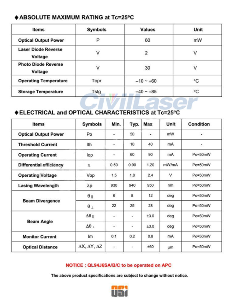 940nm 50mW Powerful Infrared 레이저 모듈 TO18 5.6mm