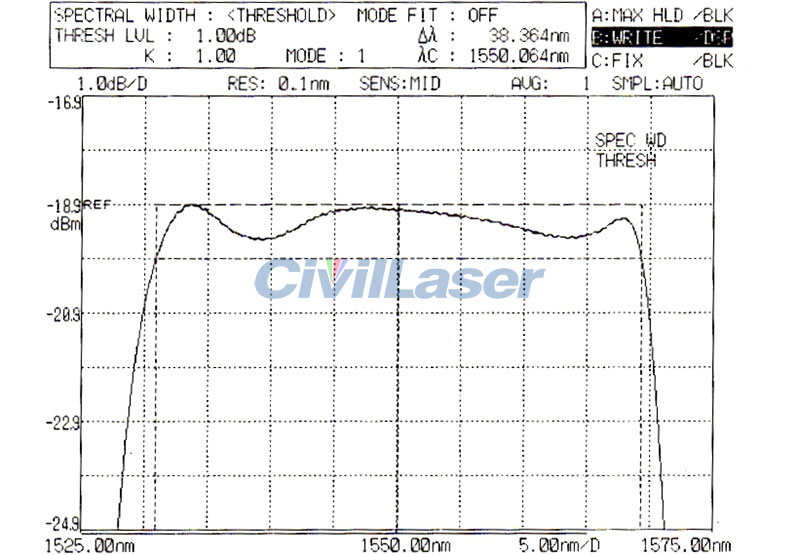 ASE 광원 20mW C+L band SM Fiber Optic Broadband Laser ASE-CL-20-SM-S3 데스크탑 유형