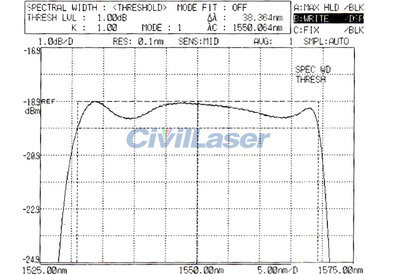 ASE-CL-10-PM-S3 10mW C+L Band ASE 광대역 광원 벤치탑 With PM Optical Fiber