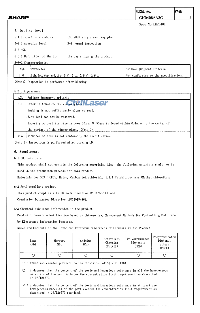 Diode Laser Violette Sharp GH0406AA2G 405nm 700mW - Boîtier TO18 5,6mm - Fabriquée Au Japon - Foto 4
