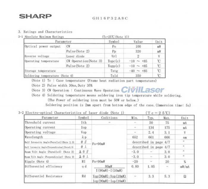 Sharp 650nm 661nm CW 100mW Pulse 320mW 빨간색 레이저 다이오드 GH16P32A8C TO5.6