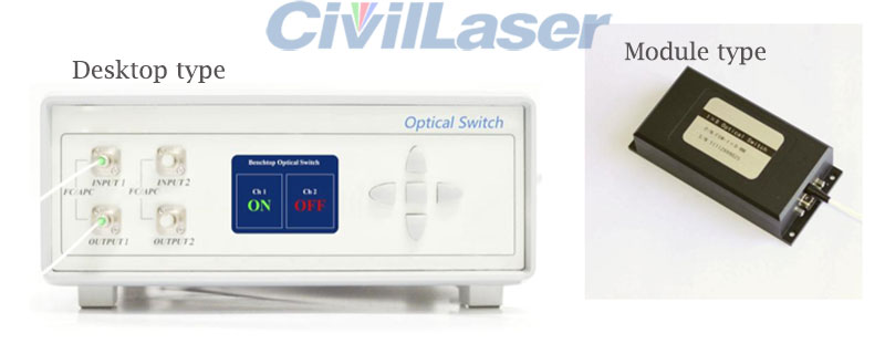 Mechanical Optical Switch