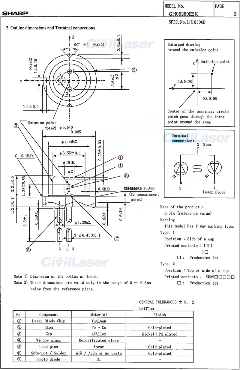 SHARP 520nm 135mw 녹색 laser diode GH0521DE2G